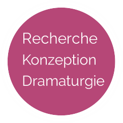 kreis-Konzeption